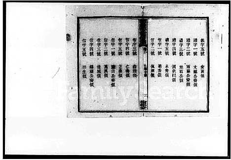 [龙]龙氏干房支谱_湘乡宣丰龙氏干房支谱 (湖南) 龙氏干房支谱.pdf