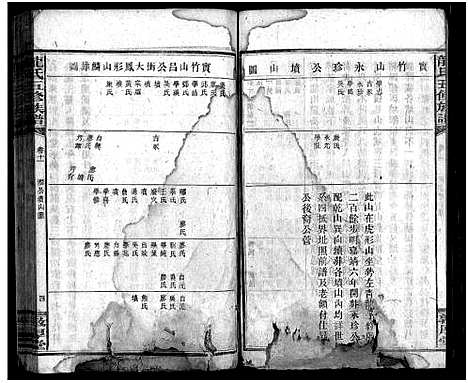 [龙]龙氏五修族谱_12卷首1卷-龙氏族谱_龙氏五修族谱 (湖南) 龙氏五修家谱_四十一.pdf