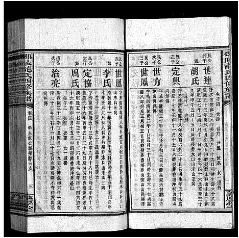 [龙]龙氏四修族谱_18卷首1卷_末3卷-Long Shi Si Xiu_邵陵龙氏四修族谱_龙氏四修族谱 (湖南) 龙氏四修家谱_五.pdf