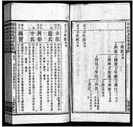 [龙]龙氏四修族谱_18卷首1卷_末3卷-Long Shi Si Xiu_邵陵龙氏四修族谱_龙氏四修族谱 (湖南) 龙氏四修家谱_十.pdf