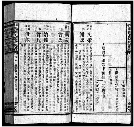 [龙]龙氏四修族谱_18卷首1卷_末3卷-Long Shi Si Xiu_邵陵龙氏四修族谱_龙氏四修族谱 (湖南) 龙氏四修家谱_十一.pdf