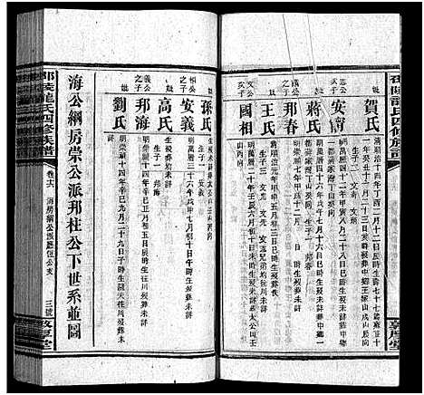 [龙]龙氏四修族谱_18卷首1卷_末3卷-Long Shi Si Xiu_邵陵龙氏四修族谱_龙氏四修族谱 (湖南) 龙氏四修家谱_十三.pdf