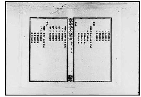 [龙]杏子铺龙氏六修族谱_8卷首2卷 (湖南) 杏子铺龙氏六修家谱.pdf