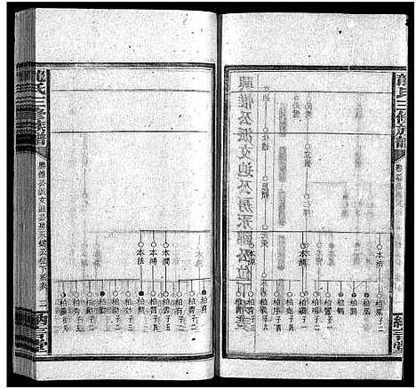 [龙]龙纳言堂族谱_22卷首1卷_附2卷 (湖南) 龙纳言堂家谱_七.pdf