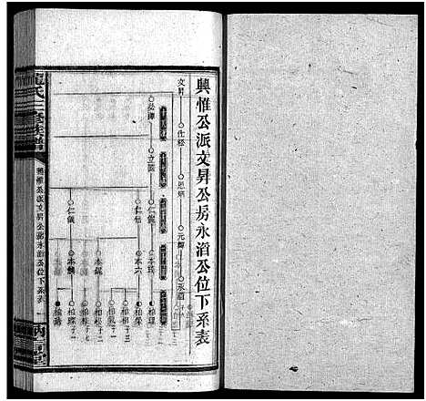 [龙]龙纳言堂族谱_22卷首1卷_附2卷 (湖南) 龙纳言堂家谱_十.pdf