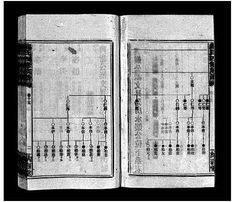 [龙]龙纳言堂族谱_22卷首2卷-龙氏族谱_Long Na Yan Tang_龙氏四修族谱_龙纳言堂族谱 (湖南) 龙纳言堂家谱_十八.pdf