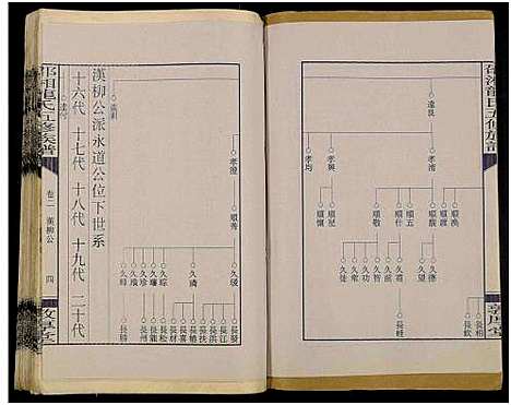 [龙]邵湘龙氏五修族谱_7卷及卷首上中下 (湖南) 邵湘龙氏五修家谱_四.pdf