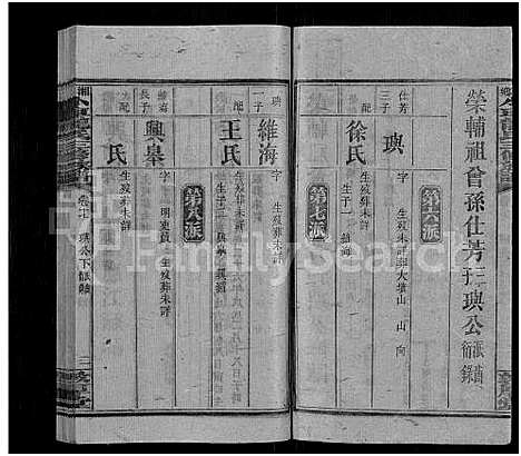 [龙]湘乡小车龙氏三修族谱_21卷首3卷_末1卷-小车龙氏三修族谱_小车龙氏族谱 (湖南) 湘乡小车龙氏三修家谱_十一.pdf