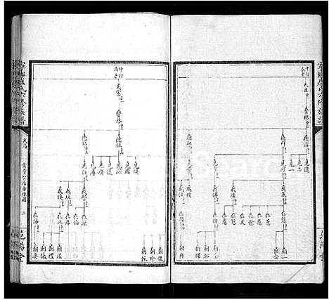 [卢]宁乡卢氏六修族谱_9卷首1卷_末3卷 (湖南) 宁乡卢氏六修家谱_三.pdf