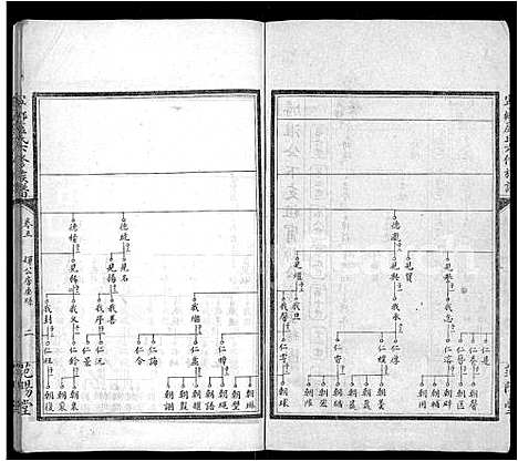 [卢]宁乡卢氏六修族谱_9卷首1卷_末3卷 (湖南) 宁乡卢氏六修家谱_四.pdf