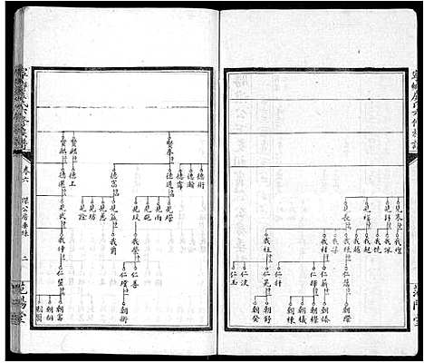 [卢]宁乡卢氏六修族谱_9卷首1卷_末3卷 (湖南) 宁乡卢氏六修家谱_七.pdf