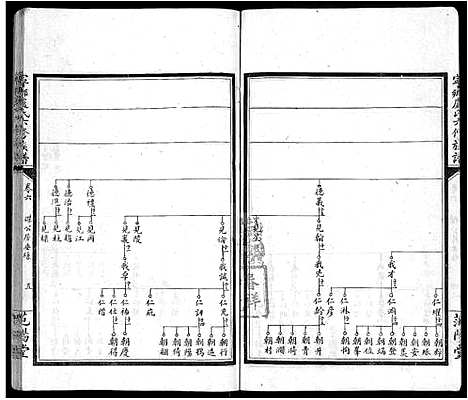 [卢]宁乡卢氏六修族谱_9卷首1卷_末3卷 (湖南) 宁乡卢氏六修家谱_七.pdf