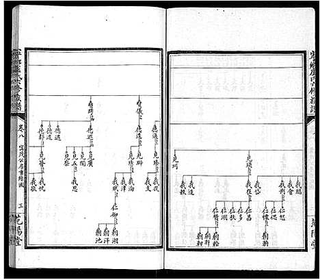 [卢]宁乡卢氏六修族谱_9卷首1卷_末3卷 (湖南) 宁乡卢氏六修家谱_九.pdf