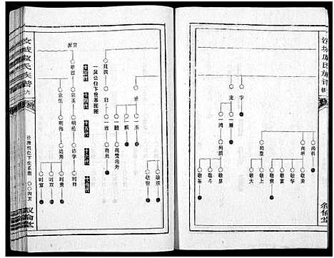 [卢]汝城庐氏族谱_5卷 (湖南) 汝城庐氏家谱_二.pdf