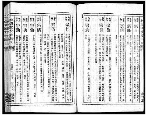 [卢]汝城庐氏族谱_5卷 (湖南) 汝城庐氏家谱_四.pdf