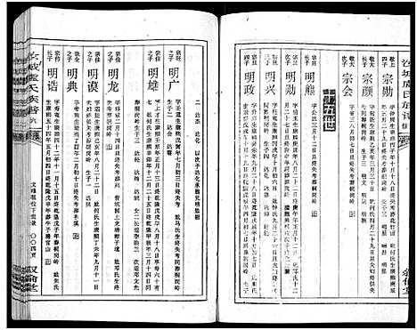 [卢]汝城庐氏族谱_5卷 (湖南) 汝城庐氏家谱_四.pdf