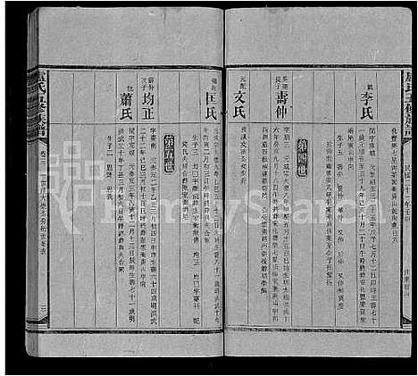 [卢]卢氏五修族谱_17卷首2卷 (湖南) 卢氏五修家谱_四.pdf