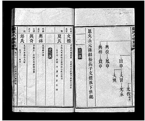 [卢]卢氏六修族谱_16卷-卢氏族谱_Lu Shi Liu XIu (湖南) 卢氏六修家谱_十.pdf