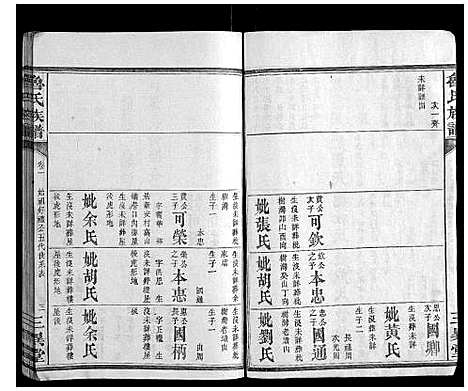 [鲁]鲁氏族谱 (湖南) 鲁氏家谱_一.pdf