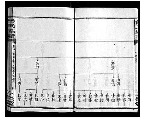 [鲁]鲁氏族谱 (湖南) 鲁氏家谱_四.pdf