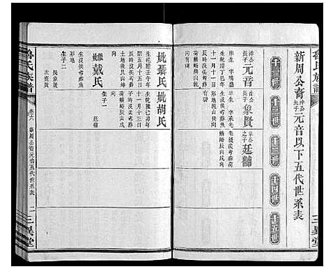 [鲁]鲁氏族谱 (湖南) 鲁氏家谱_六.pdf