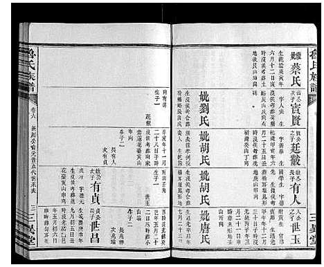 [鲁]鲁氏族谱 (湖南) 鲁氏家谱_六.pdf