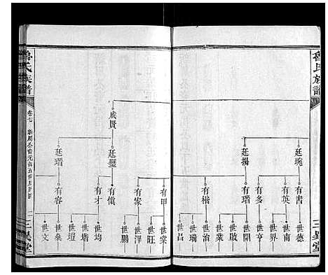 [鲁]鲁氏族谱 (湖南) 鲁氏家谱_七.pdf