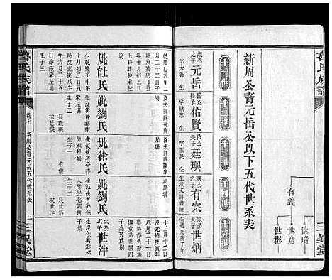 [鲁]鲁氏族谱 (湖南) 鲁氏家谱_七.pdf