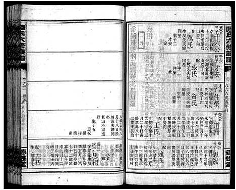 [陆]陆氏六修族谱_10卷首2卷-Lu Shi Liu Xiu_陆氏六修族谱 (湖南) 陆氏六修家谱_五.pdf