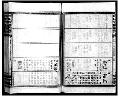 [陆]陆氏六修族谱_10卷首2卷-Lu Shi Liu Xiu_陆氏六修族谱 (湖南) 陆氏六修家谱_十五.pdf