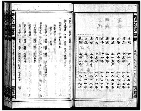 [陆]陆氏六修族谱_10卷首2卷-Lu Shi Liu Xiu_陆氏六修族谱 (湖南) 陆氏六修家谱_二十四.pdf