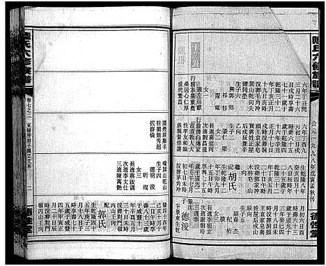 [陆]陆氏六修族谱_10卷首2卷-Lu Shi Liu Xiu_陆氏六修族谱 (湖南) 陆氏六修家谱_二十八.pdf