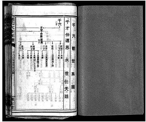 [陆]陆氏六修族谱_10卷首2卷-Lu Shi Liu Xiu_陆氏六修族谱 (湖南) 陆氏六修家谱_三十一.pdf