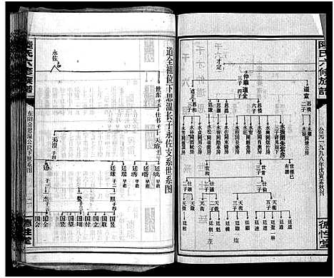 [陆]陆氏六修族谱_10卷首2卷-Lu Shi Liu Xiu_陆氏六修族谱 (湖南) 陆氏六修家谱_三十一.pdf