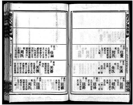 [陆]陆氏六修族谱_10卷首2卷-Lu Shi Liu Xiu_陆氏六修族谱 (湖南) 陆氏六修家谱_三十四.pdf