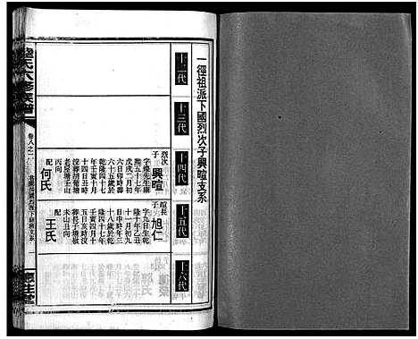 [陆]陆氏六修族谱_10卷首2卷-Lu Shi Liu Xiu_陆氏六修族谱 (湖南) 陆氏六修家谱_三十五.pdf