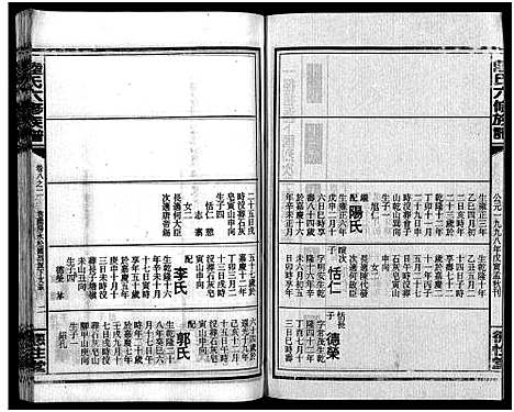 [陆]陆氏六修族谱_10卷首2卷-Lu Shi Liu Xiu_陆氏六修族谱 (湖南) 陆氏六修家谱_三十五.pdf