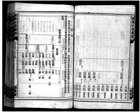 [陆]陆氏六修族谱_10卷首2卷-Lu Shi Liu Xiu_陆氏六修族谱 (湖南) 陆氏六修家谱_三十八.pdf