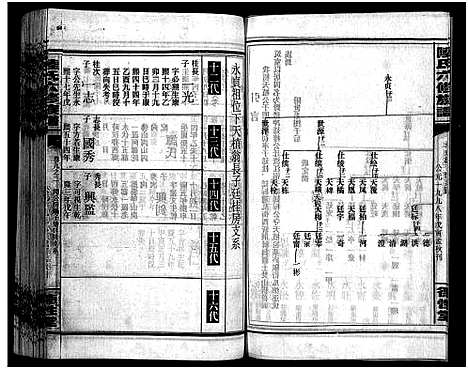 [陆]陆氏六修族谱_10卷首2卷-Lu Shi Liu Xiu_陆氏六修族谱 (湖南) 陆氏六修家谱_三十八.pdf