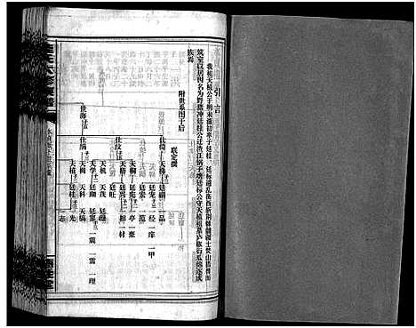 [陆]陆氏六修族谱_10卷首2卷-Lu Shi Liu Xiu_陆氏六修族谱 (湖南) 陆氏六修家谱_三十九.pdf