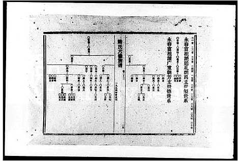 [陆]陆氏六修族谱_27卷首2卷-陆氏族谱 (湖南) 陆氏六修家谱_三.pdf