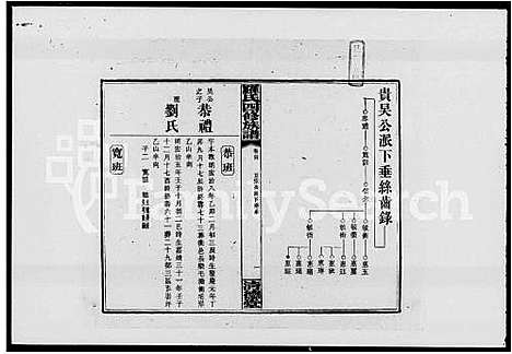 [罗]上湘罗氏族谱_42卷首7卷_末1卷-湘乡罗山罗氏四修族谱_罗氏四修族谱 (湖南) 上湘罗氏家谱_三.pdf