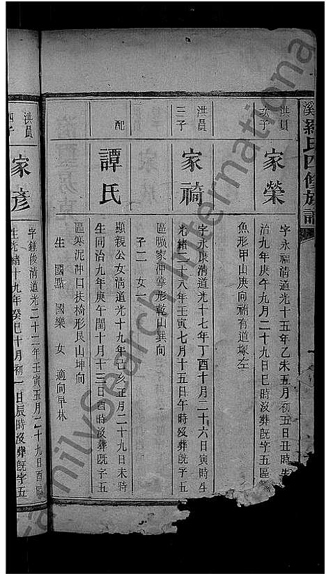 [罗]平溪罗氏四修族谱_13卷 (湖南) 平溪罗氏四修家谱_七.pdf