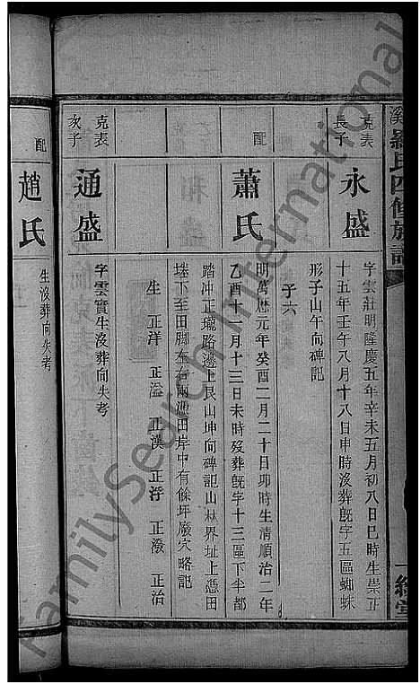 [罗]平溪罗氏四修族谱_13卷 (湖南) 平溪罗氏四修家谱_八.pdf