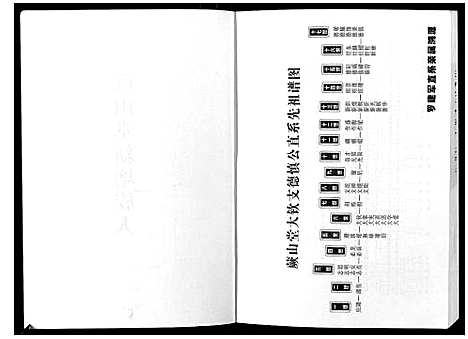 [罗]湖湘鼓磉罗氏族谱_3卷 (湖南) 湖湘鼓磉罗氏家谱_三.pdf