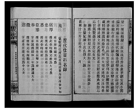 [罗]浏阳营盘罗氏宗谱_31卷首2卷 (湖南) 浏阳营盘罗氏家谱_三.pdf