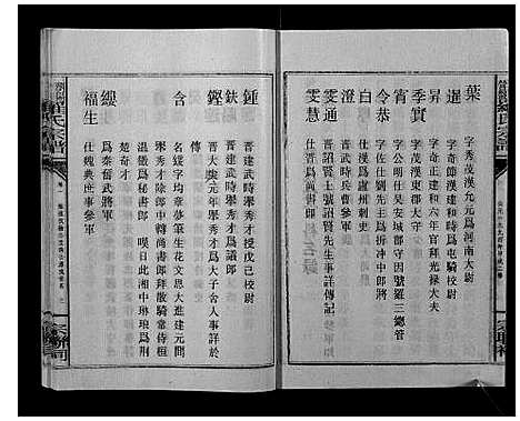 [罗]浏阳营盘罗氏宗谱_31卷首2卷 (湖南) 浏阳营盘罗氏家谱_三.pdf