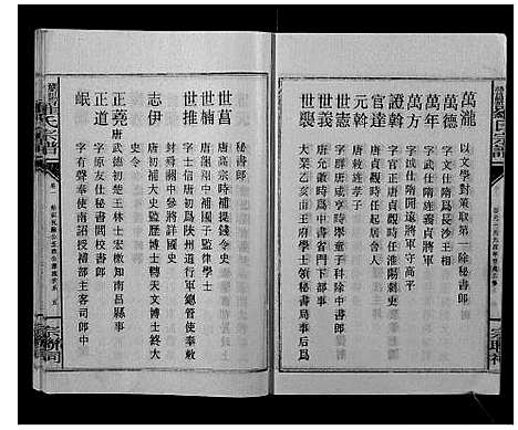 [罗]浏阳营盘罗氏宗谱_31卷首2卷 (湖南) 浏阳营盘罗氏家谱_三.pdf