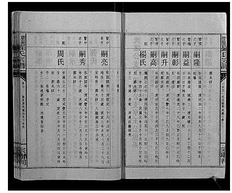 [罗]浏阳营盘罗氏宗谱_31卷首2卷 (湖南) 浏阳营盘罗氏家谱_九.pdf