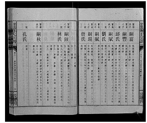 [罗]浏阳营盘罗氏宗谱_31卷首2卷 (湖南) 浏阳营盘罗氏家谱_九.pdf